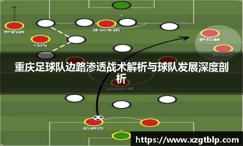 重庆足球队边路渗透战术解析与球队发展深度剖析